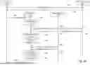 Fig. 10 - AUTHORIZATION MANAGEMENT IN A MEDIA PLAYBACK SYSTEM