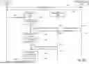 Fig. 12 - AUTHORIZATION MANAGEMENT IN A MEDIA PLAYBACK SYSTEM