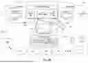 Fig. 14 - AUTHORIZATION MANAGEMENT IN A MEDIA PLAYBACK SYSTEM