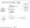 Fig. 11 - DETECTING ACCOUNT TAKEOVER