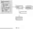Fig. 16 - DETECTING ACCOUNT TAKEOVER