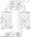 Fig. 01 - Software security agent updates via microcode