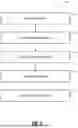 Fig. 05 - Software security agent updates via microcode
