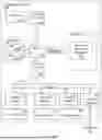 Fig. 02 - VISUAL IMAGE MANAGEMENT
