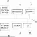 Fig. 01 - METHOD FOR DETECTING DEFECTIVE PIXEL VALUES