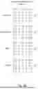 Fig. 07 - METHOD FOR DETECTING DEFECTIVE PIXEL VALUES