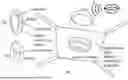 Fig. 08 - MODULAR COMMUNICATION DEVICE