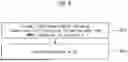 Fig. 10 - METHOD AND APPARATUS FOR TRANSMITTING OR RECEIVING UPLINK DEMODULATION REFERENCE SIGNAL IN WIRELESS COMMUNICATION SYSTEM