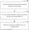 Fig. 01 - CHANNEL QUALITY FEEDBACK METHOD AND APPARATUS