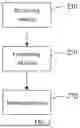 Fig. 05 - CHANNEL QUALITY FEEDBACK METHOD AND APPARATUS
