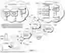 Fig. 02 - Apparatus and Method For Obtaining Emergency Data Related To Emergency Sessions