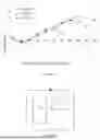 Fig. 03 - DISPLAY PANEL AND DISPLAY DEVICE