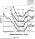 Fig. 07 - HIGH-EFFICIENCY PEROVSKITE-BASED DEVICE WITH METAL FLUORIDE INTERLAYER AND METHOD
