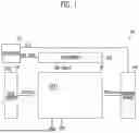 Fig. 02 - DISPLAY DEVICE