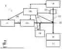 Fig. 02 - MOBILE WEED CONTROL/ DESUCKERING EQUIPMENT
