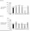 Fig. 02 - COMPOSITION FOR PESTICIDE PHYTOTOXICITY REDUCTION COMPRISING AMINO ACID