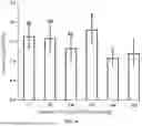 Fig. 07 - HUMIDITY-RESPONSIVE ANTIBACTERIAL MEMBRANE, AND PREPARATION METHOD AND USE THEREOF
