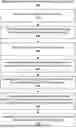 Fig. 01 - MULTIMODAL PREDICTION OF PERIPHERAL ARTERIAL DISEASE RISK