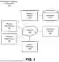 Fig. 02 - MULTIMODAL PREDICTION OF PERIPHERAL ARTERIAL DISEASE RISK