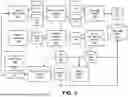 Fig. 04 - MULTIMODAL PREDICTION OF PERIPHERAL ARTERIAL DISEASE RISK