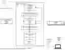 Fig. 03 - GENERATION OF HYDRATION-TARGETED FORMULATIONS AND METHODS OF USE THEREIN