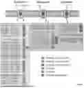 Fig. 05 - GENERATION OF HYDRATION-TARGETED FORMULATIONS AND METHODS OF USE THEREIN