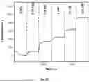 Fig. 04 - MOLECULARLY IMPRINTED POLYMER