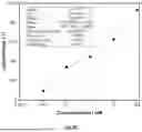 Fig. 06 - MOLECULARLY IMPRINTED POLYMER