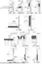 Fig. 86 - A RECONFIGURABLE WEB AND IMPLEMENTATIONS THEREFOR