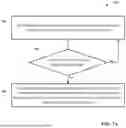 Fig. 08 - METHOD TO ESTABLISH COMMUNICATION TO DISCHARGE ENERGY