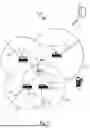Fig. 02 - Adapting an Item of Property Information Relating to a Charging Process