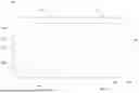 Fig. 03 - DIGITAL LICENSE PLATE FRAME