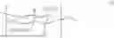 Fig. 11 - METHODS AND COMPOSITIONS FOR ACHIEVING HEMOSTASIS AND STABLE BLOOD CLOT FORMATION