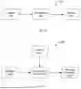 Fig. 09 - SYSTEMS AND METHODS FOR SELF-REDUCTION OF IRON ORE