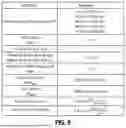 Fig. 07 - GEARBOXES FOR GAS TURBINE ENGINES