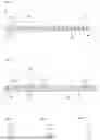 Fig. 02 - Timber Concrete Composite Screw