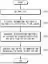 Fig. 01 - APPARATUS AND METHOD FOR INTEGRATING MAP OF VEHICLE