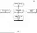 Fig. 02 - APPARATUS AND METHOD FOR INTEGRATING MAP OF VEHICLE