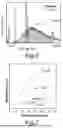 Fig. 06 - X-RAY APPARATUS AND RELEVANT OPERATING METHOD FOR THE ANALYSIS OF NONFERROUS METALS