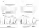 Fig. 07 - SENSORS INCORPORATED INTO ADHESIVE MATERIAL