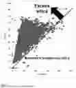 Fig. 02 - SILICA IN ROCK SAMPLES
