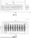 Fig. 02 - TRANSMISSION OF SIGNALS FOR RANGING, TIMING, AND DATA TRANSFER