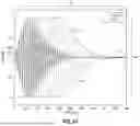 Fig. 03 - TRANSMISSION OF SIGNALS FOR RANGING, TIMING, AND DATA TRANSFER