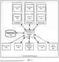 Fig. 04 - MACHINE-LEARNING TRAINED LOCAL-AREA ID TRACKING FOR RADIO STATE CONTROL OF ASSET TRACKERS