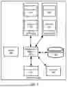 Fig. 05 - MACHINE-LEARNING TRAINED LOCAL-AREA ID TRACKING FOR RADIO STATE CONTROL OF ASSET TRACKERS