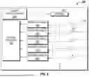 Fig. 06 - Architecture For Distributed Acoustic Sensing Interrogation For Sensor Deployment