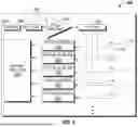 Fig. 07 - Architecture For Distributed Acoustic Sensing Interrogation For Sensor Deployment