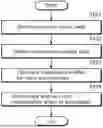 Fig. 01 - INFORMATION PROCESSING METHOD AND INFORMATION PROCESSING DEVICE