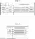 Fig. 04 - INFORMATION PROCESSING METHOD AND INFORMATION PROCESSING DEVICE