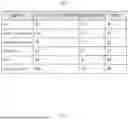 Fig. 07 - ELECTRONIC DEVICE AND CONTROL METHOD THEREOF